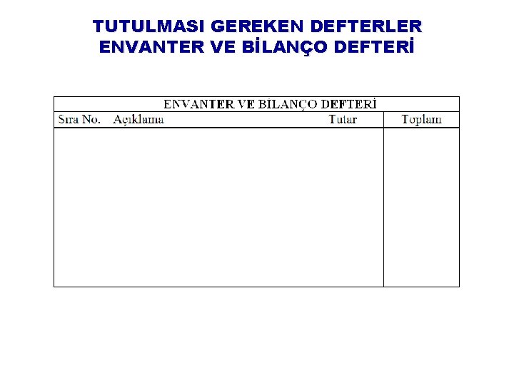 TUTULMASI GEREKEN DEFTERLER ENVANTER VE BİLANÇO DEFTERİ 