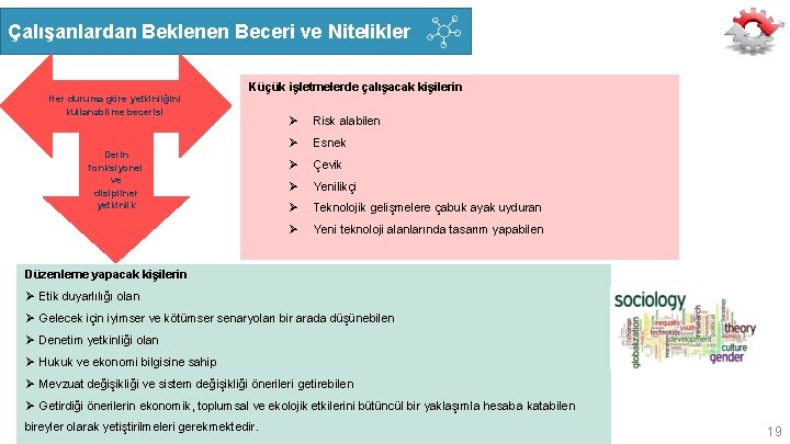 Çalışanlardan Beklenen Beceri ve Nitelikler Her duruma göre yetkinliğini kullanabilme becerisi Küçük işletmelerde çalışacak