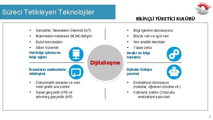 Süreci Tetikleyen Teknolojiler • • Sensörler, Nesnelerin İnterneti (Io. T) Makineden-makineye (M 2 M)