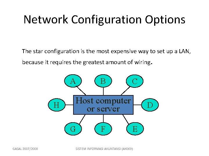 Network Configuration Options The star configuration is the most expensive way to set up