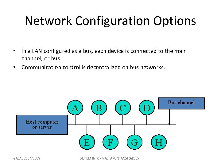 Network Configuration Options • In a LAN configured as a bus, each device is