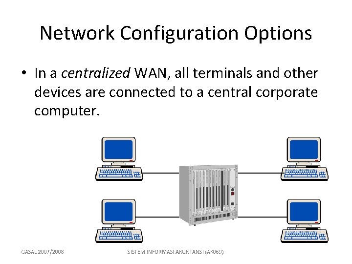 Network Configuration Options • In a centralized WAN, all terminals and other devices are