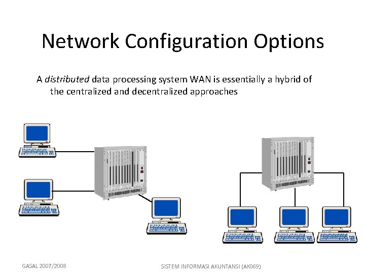 Network Configuration Options A distributed data processing system WAN is essentially a hybrid of