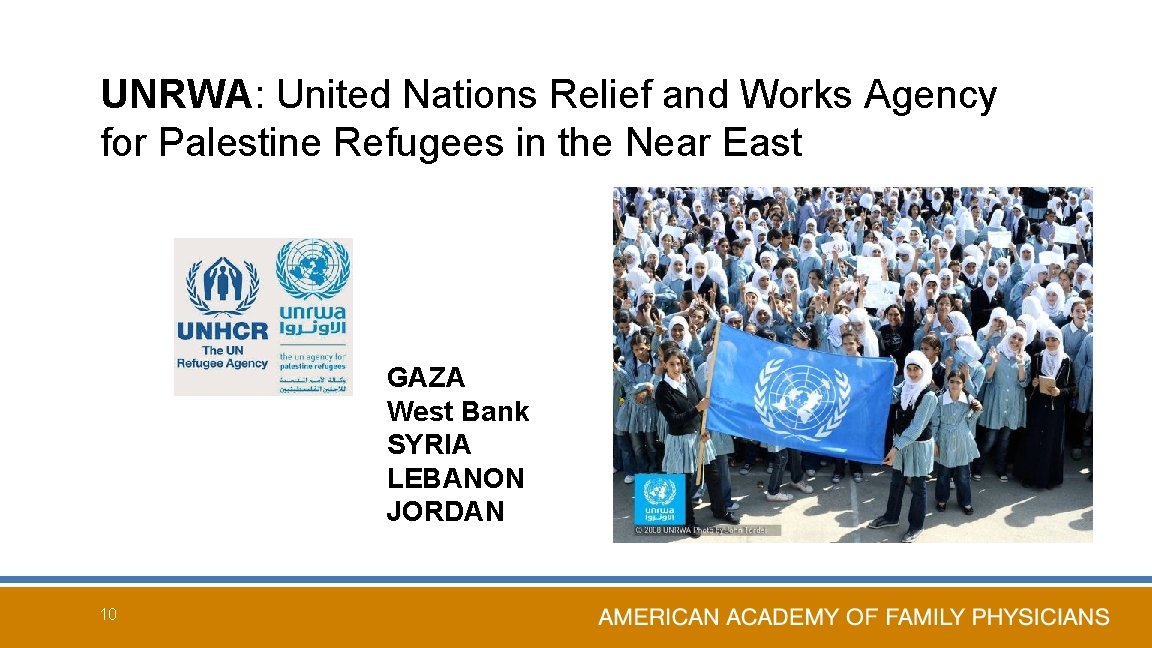 UNRWA: United Nations Relief and Works Agency for Palestine Refugees in the Near East