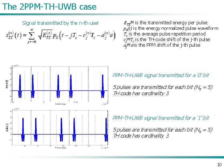 The 2 PPM-TH-UWB case Signal transmitted by the n-th user ETX(n) is the transmitted