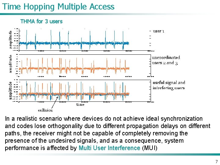 Time Hopping Multiple Access THMA for 3 users In a realistic scenario where devices