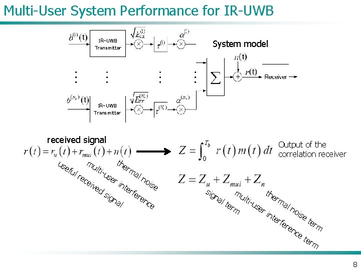 Multi-User System Performance for IR-UWB Transmitter System model IR-UWB Transmitter received signal us efu