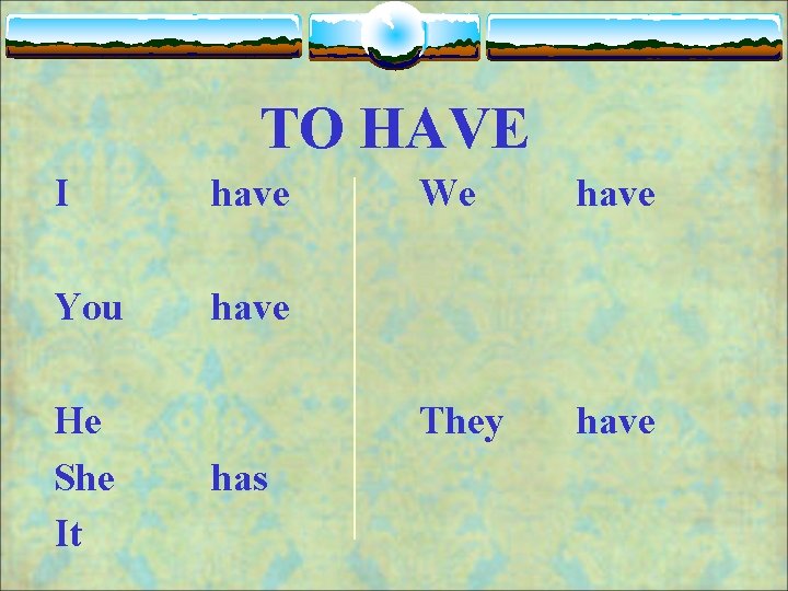 TO HAVE I have You have He She It has We have They have