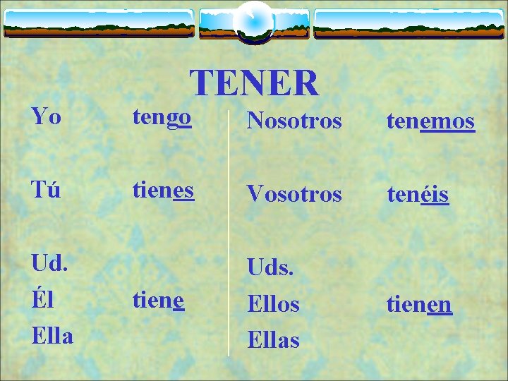 TENER Yo tengo Nosotros tenemos Tú tienes Vosotros tenéis tiene Uds. Ellos Ellas tienen