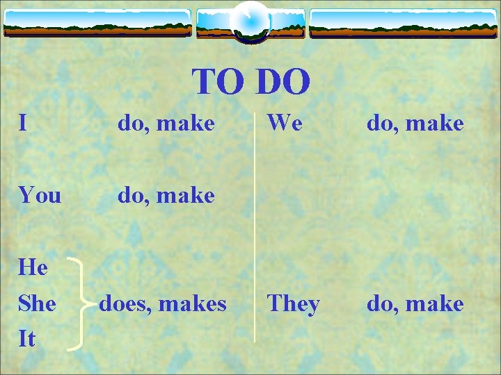 TO DO I do, make You do, make He She It does, makes We