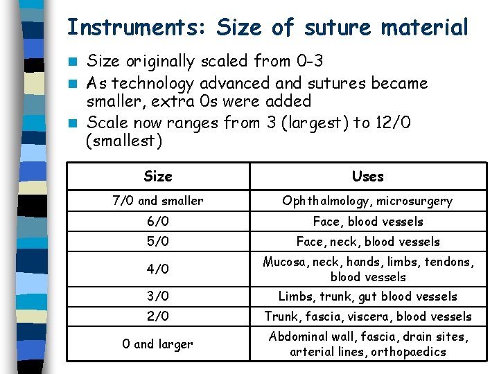 Instruments: Size of suture material Size originally scaled from 0 -3 n As technology