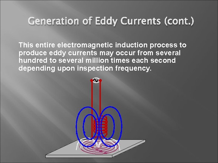 Generation of Eddy Currents (cont. ) This entire electromagnetic induction process to produce eddy