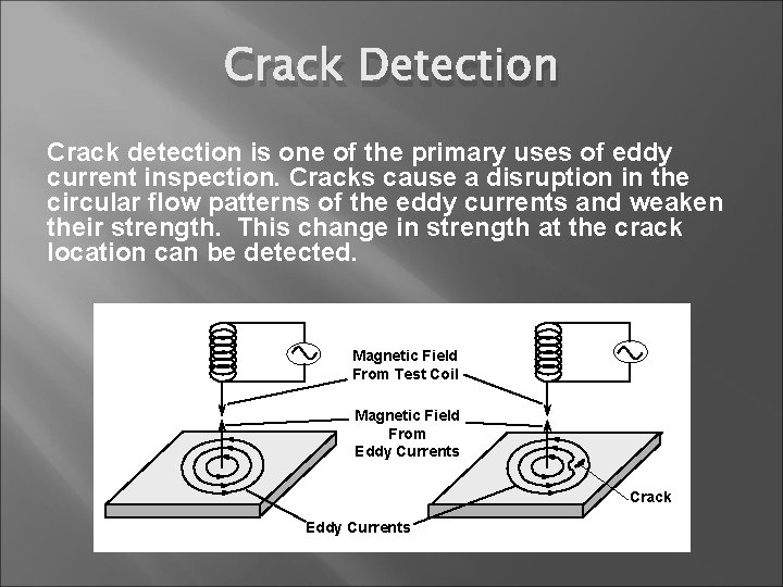 Crack Detection Crack detection is one of the primary uses of eddy current inspection.