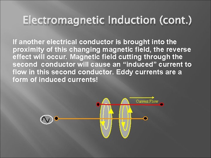 Electromagnetic Induction (cont. ) If another electrical conductor is brought into the proximity of