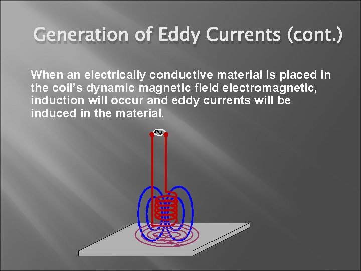 Generation of Eddy Currents (cont. ) When an electrically conductive material is placed in