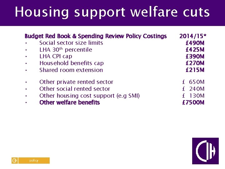 Housing support welfare cuts Budget Red Book & Spending Review Policy Costings • Social