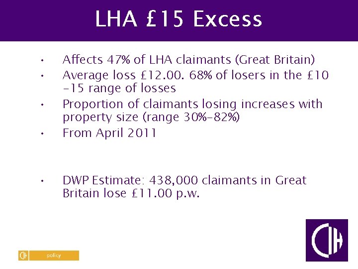 LHA £ 15 Excess • • • Affects 47% of LHA claimants (Great Britain)