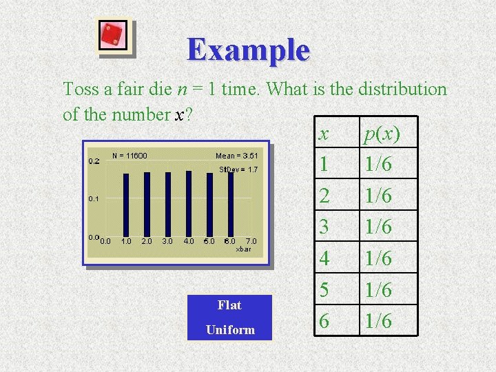 Example Toss a fair die n = 1 time. What is the distribution of
