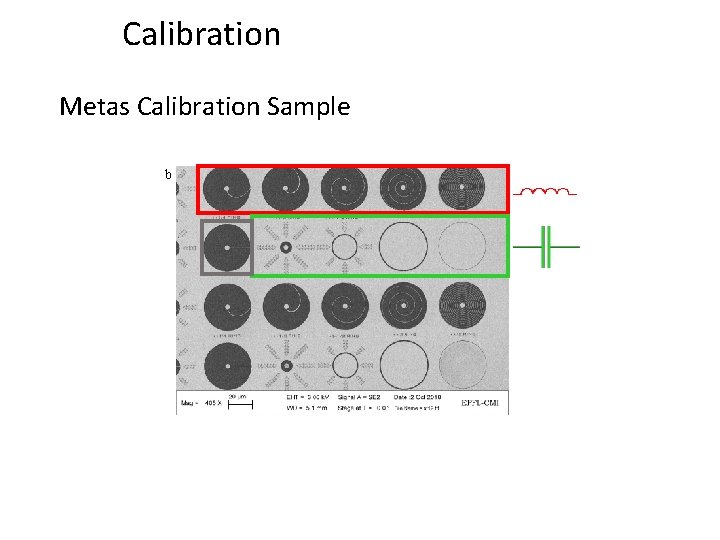 Calibration Metas Calibration Sample b 