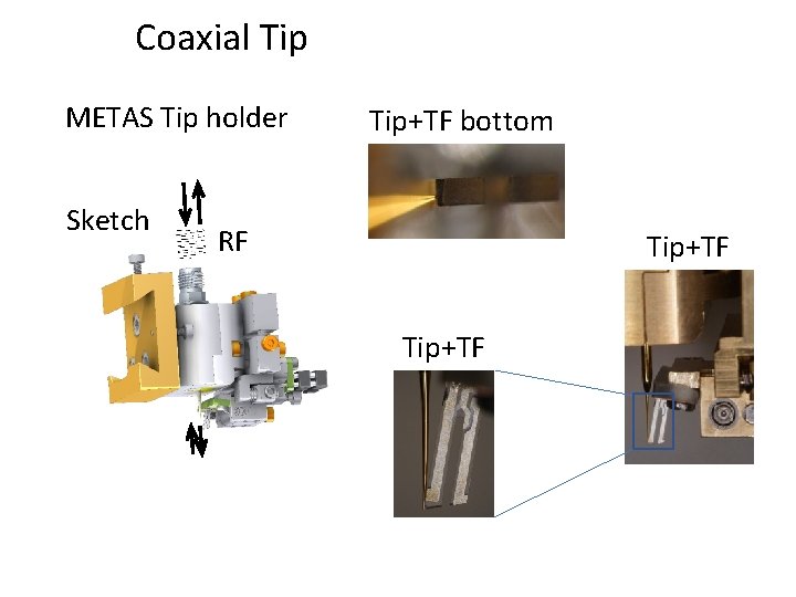 Coaxial Tip METAS Tip holder Sketch Tip+TF bottom RF Tip+TF 