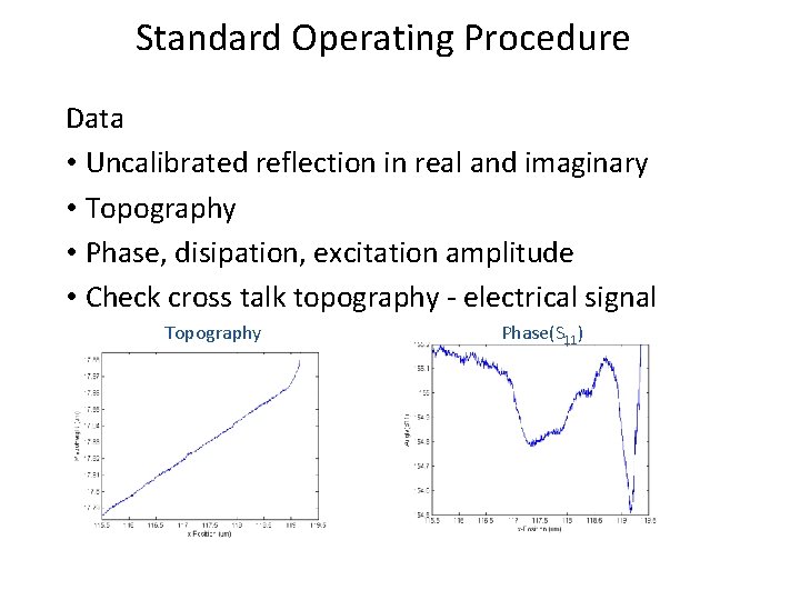 Standard Operating Procedure Data • Uncalibrated reflection in real and imaginary • Topography •