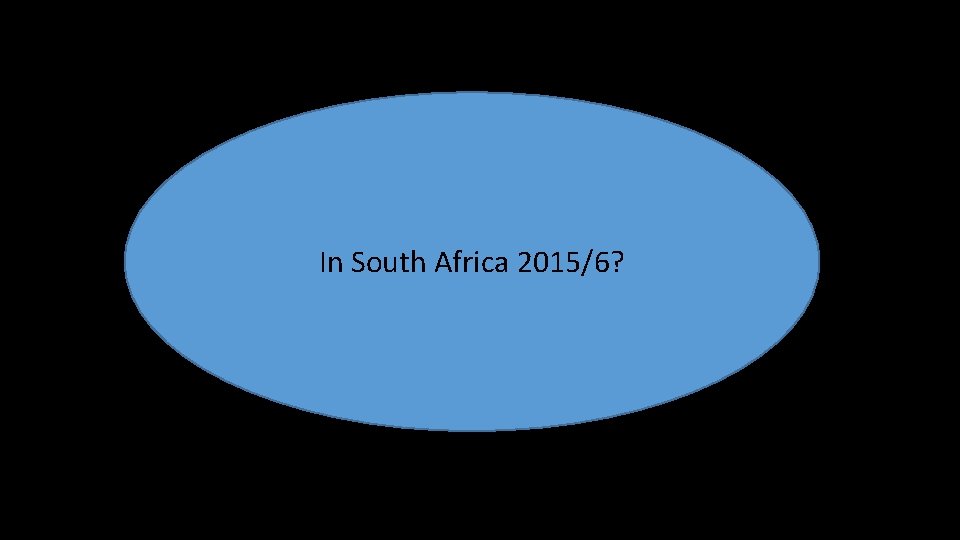 In South Africa 2015/6? 