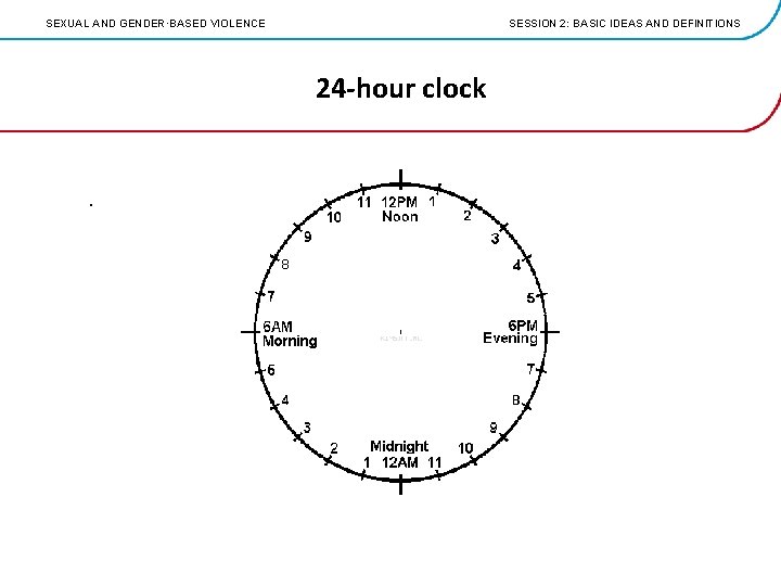 SEXUAL AND GENDER·BASED VIOLENCE SESSION 2: BASIC IDEAS AND DEFINITIONS 24 -hour clock .