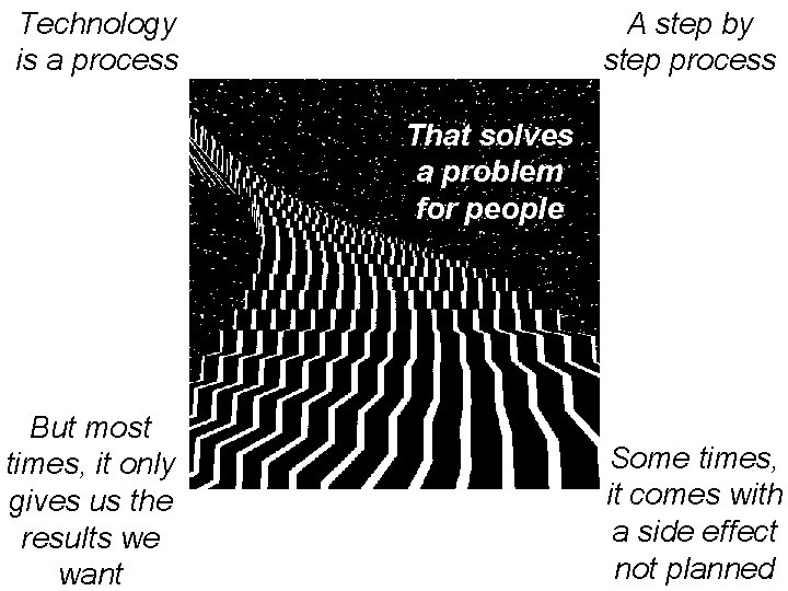 Technology is a process A step by step process That solves a problem for Technology is a process A step by step process That solves a problem for