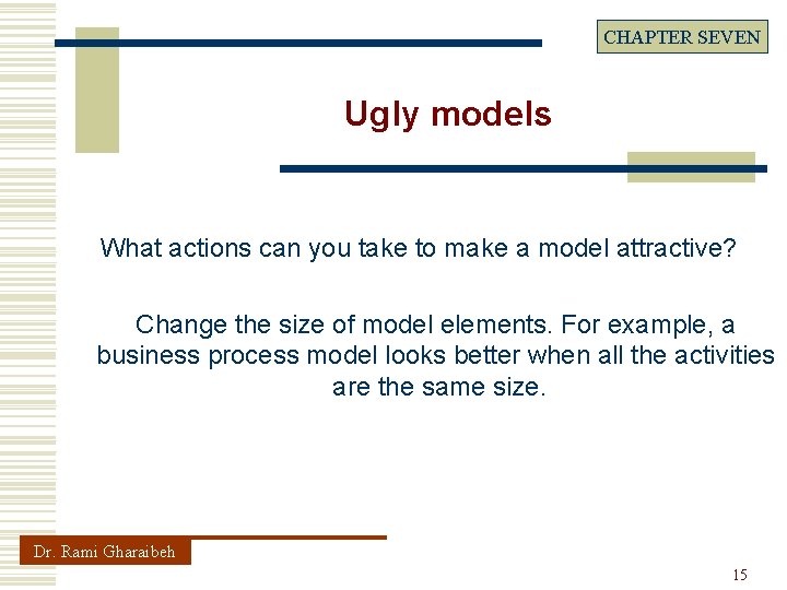 CHAPTER SEVEN Ugly models What actions can you take to make a model attractive?