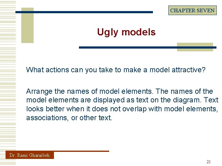 CHAPTER SEVEN Ugly models What actions can you take to make a model attractive?