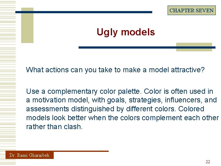 CHAPTER SEVEN Ugly models What actions can you take to make a model attractive?