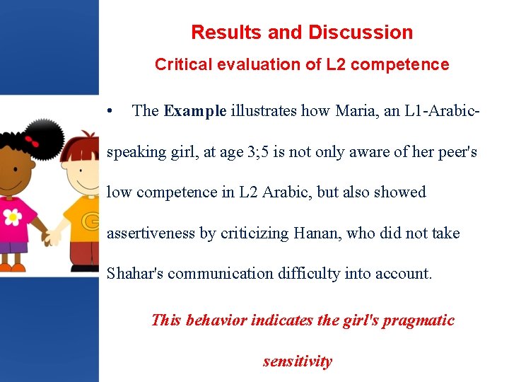 Results and Discussion Critical evaluation of L 2 competence • The Example illustrates how