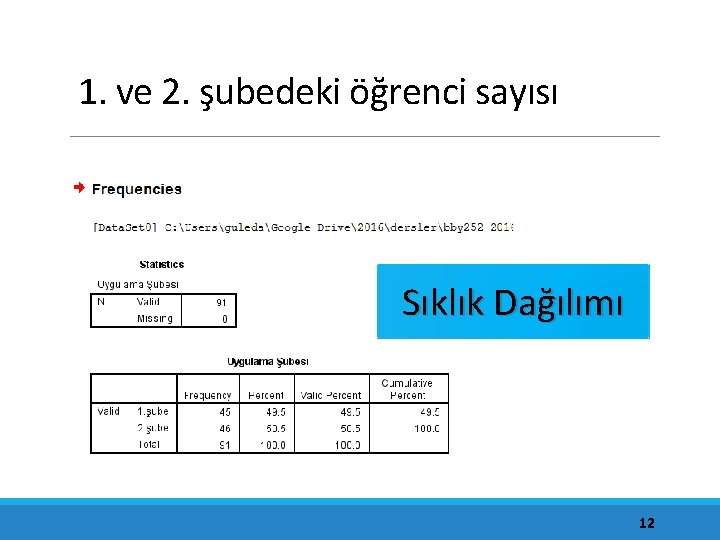 1. ve 2. şubedeki öğrenci sayısı Sıklık Dağılımı 12 