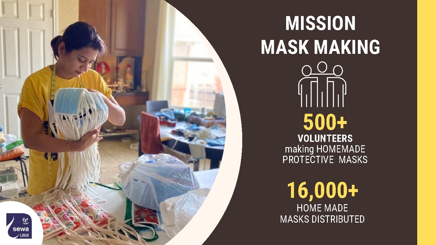 MISSION MASK MAKING 500+ VOLUNTEERS making HOMEMADE PROTECTIVE MASKS 16, 000+ HOME MADE MASKS
