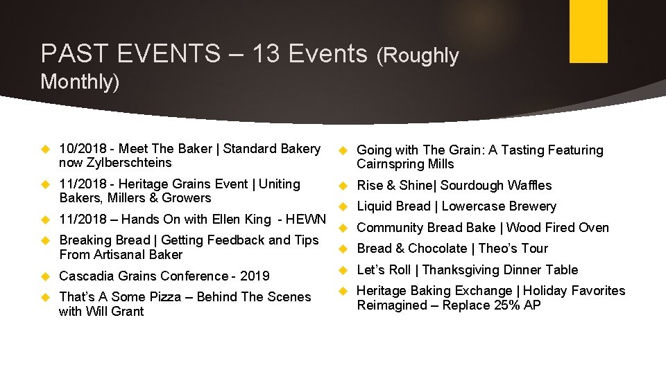 PAST EVENTS – 13 Events (Roughly Monthly) 10/2018 - Meet The Baker | Standard