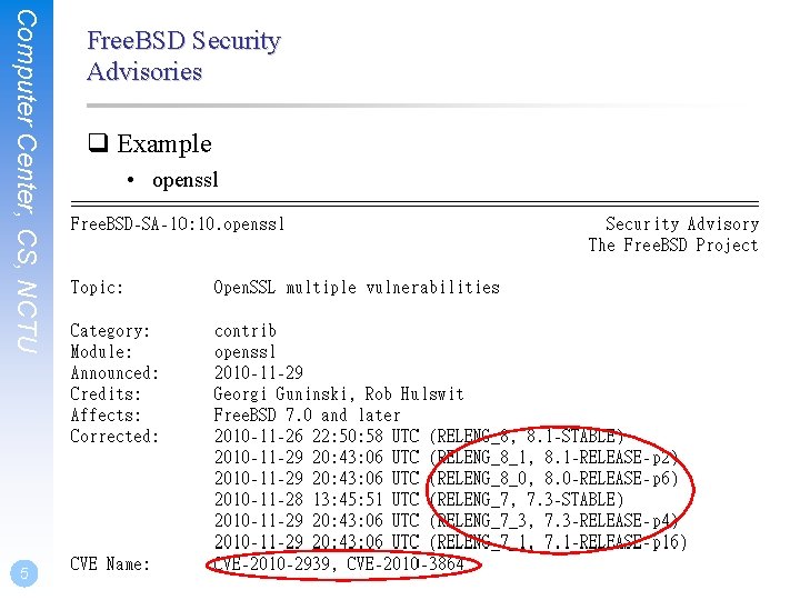 Computer Center, CS, NCTU 5 Free. BSD Security Advisories q Example • openssl 