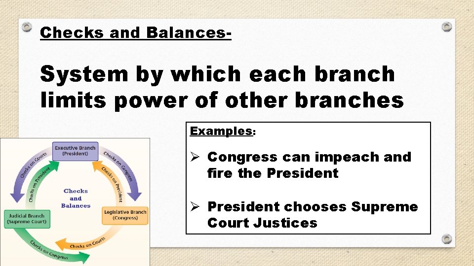 Checks and Balances- System by which each branch limits power of other branches Examples: