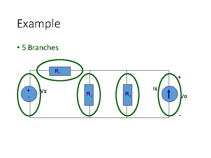 Example • 5 Branches R 1 + - Vs + R 2 R 3 Example • 5 Branches R 1 + - Vs + R 2 R 3