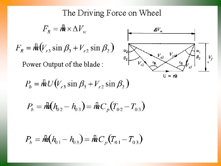 The Driving Force on Wheel Vw Va 2 Power Output of the blade :
