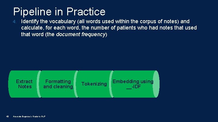Pipeline in Practice 4. Identify the vocabulary (all words used within the corpus of