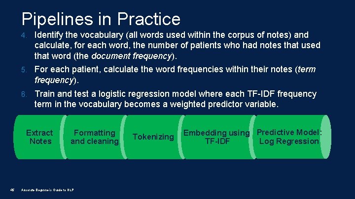 Pipelines in Practice 4. Identify the vocabulary (all words used within the corpus of