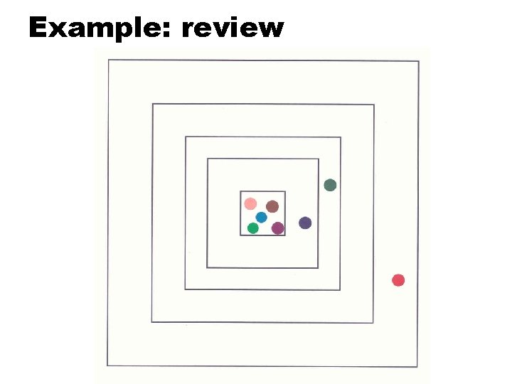 Example: review 