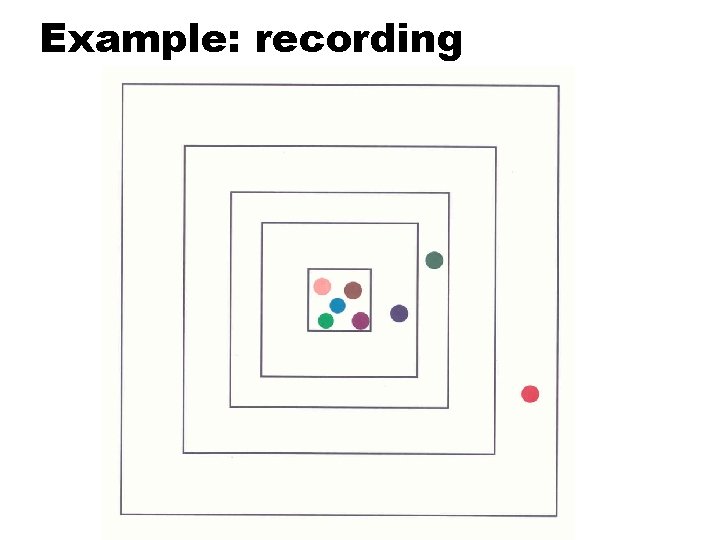 Example: recording 