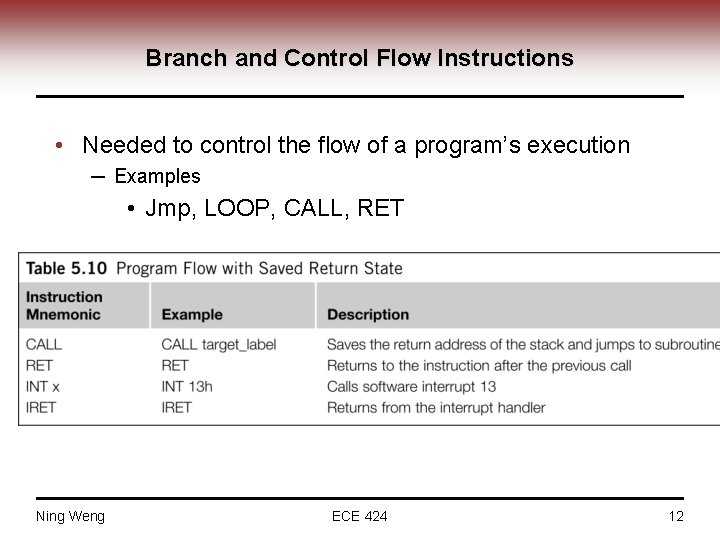 Branch and Control Flow Instructions • Needed to control the flow of a program’s