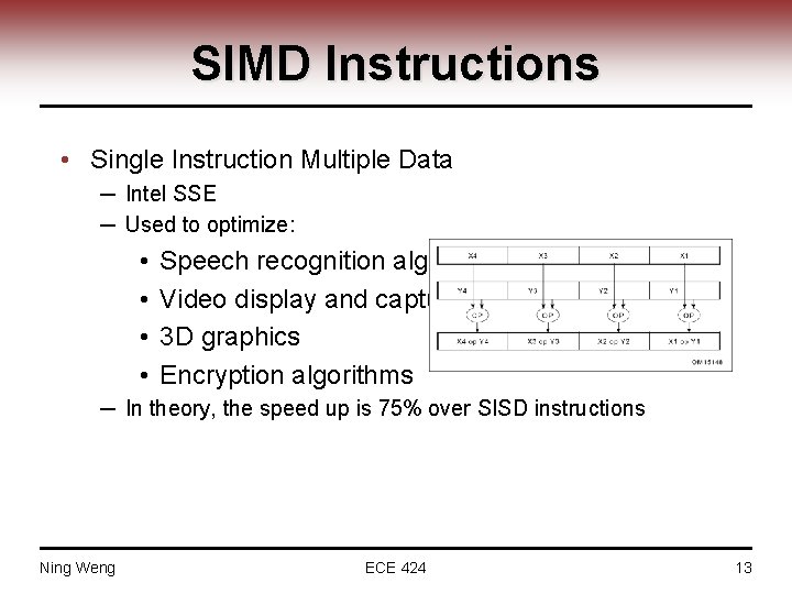SIMD Instructions • Single Instruction Multiple Data ─ Intel SSE ─ Used to optimize: