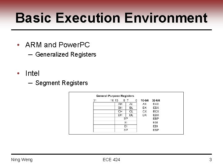 Basic Execution Environment • ARM and Power. PC ─ Generalized Registers • Intel ─