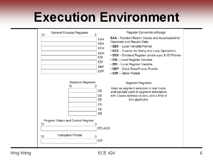 Execution Environment Ning Weng ECE 424 6 