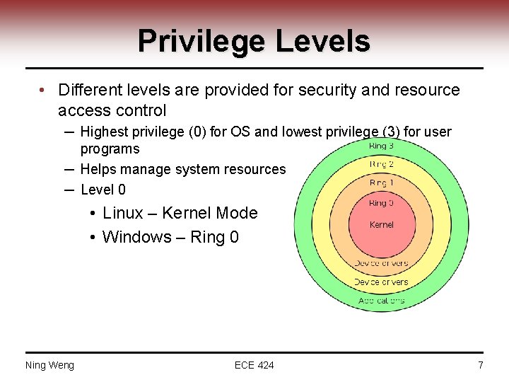 Privilege Levels • Different levels are provided for security and resource access control ─