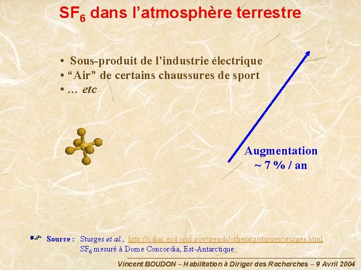 SF 6 dans l’atmosphère terrestre • Sous-produit de l’industrie électrique • “Air” de certains