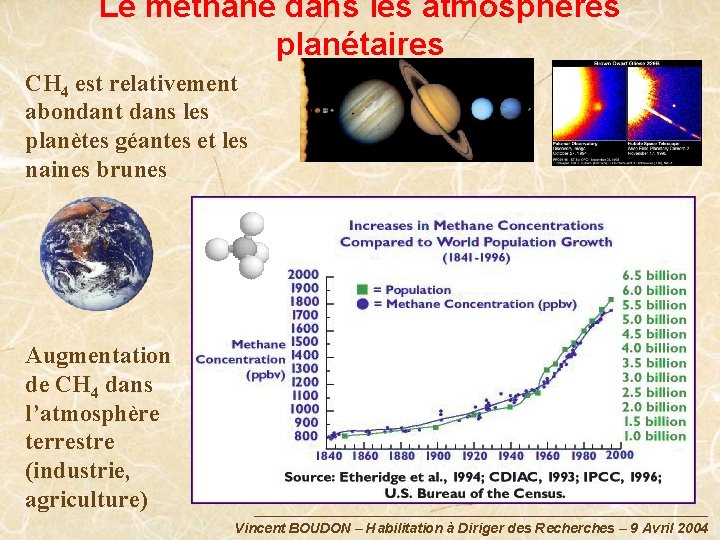 Le méthane dans les atmosphères planétaires CH 4 est relativement abondant dans les planètes